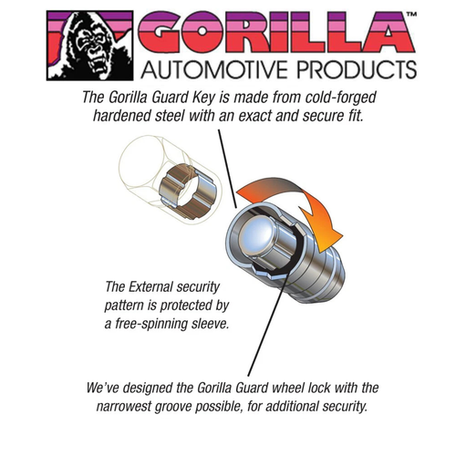 [2 Keys] Gorilla Guard Wheel Locks, 12mm x 1.25, Bulge Acorn, Chrome - Picture 4 of 6