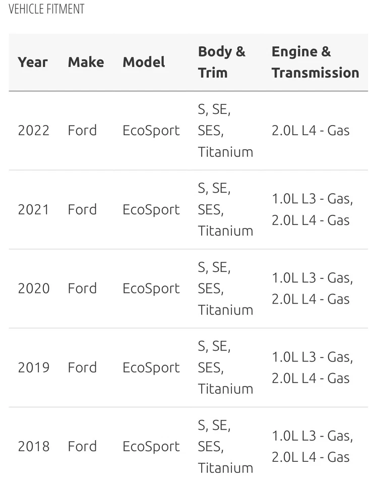 NEW 2018-22 FORD ECOSPORT FRONT BUMPER COVER GN1Z17757LC NO CORE CHARGE Foto 2 de 2