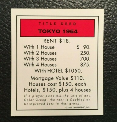 Monopoly OLYMPICS TOKYO 1964 TITLE DEED CARD 1996 | eBay