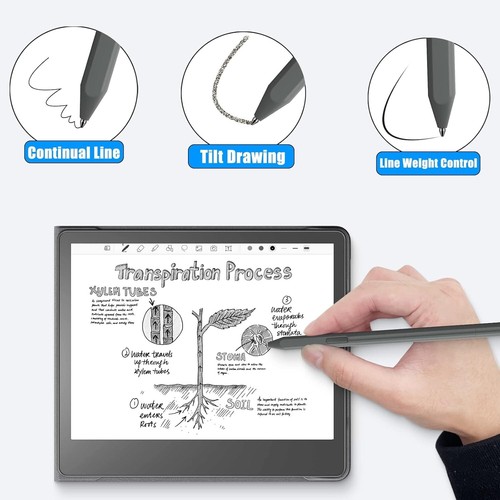 Smooth Writing Experience with 2 Fine Tips for Kindle Scribe - Titanium Alloy - Afbeelding 4 van 9