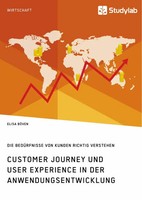 Elisa BöVen | Customer Journey Und User Experience In Der...