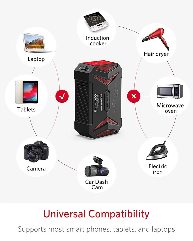 BESTEK 300Watt Pure Sine Wave Power Inverter Car Adapter DC 12V to AC 110V with - Image 3 of 4