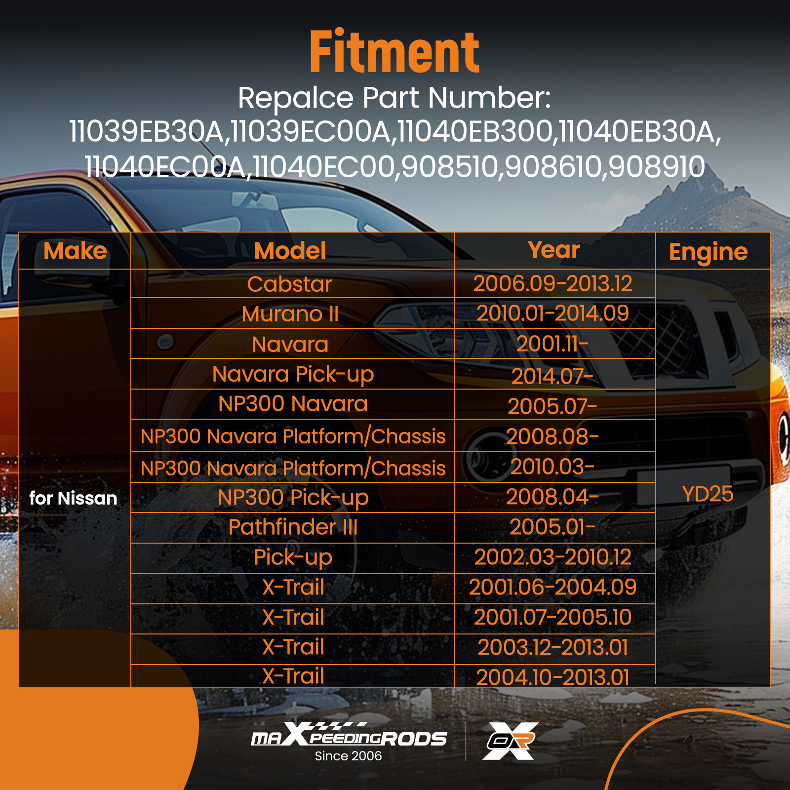 Imagen 4 de 12