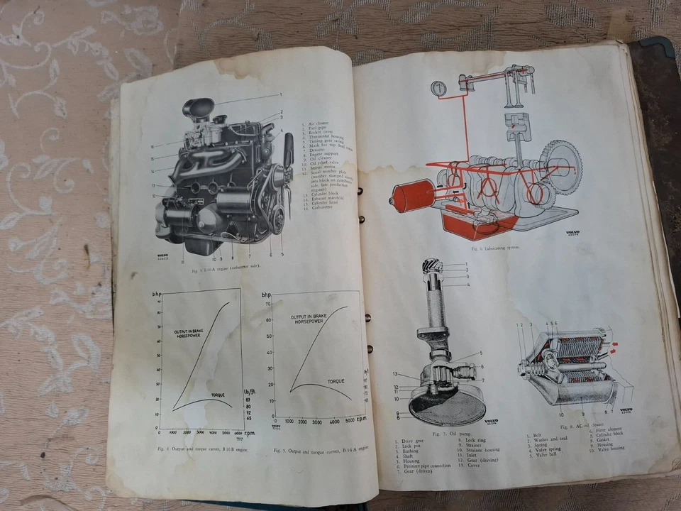 CONCESIONARIO OFICIAL VOLVO 121 122S USADO SERVICIO REPARACIÓN MANUAL JUEGO DE LIBROS Foto 4 de 4