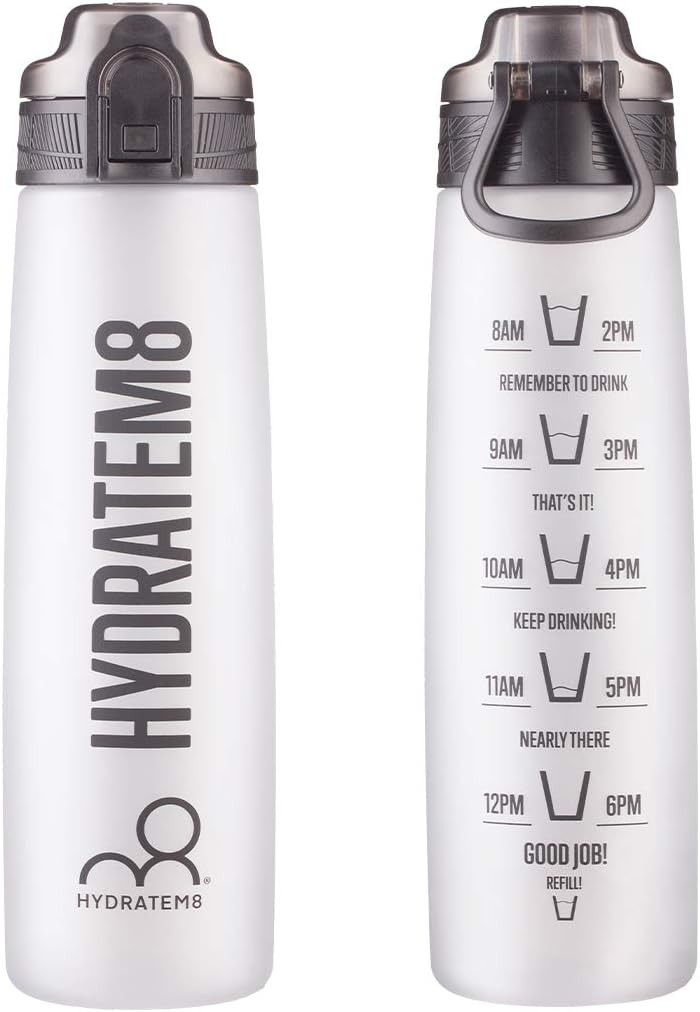 HYDRATEM8 - Active Motivational Sports Water Bottle with Time Markings, BPA Free