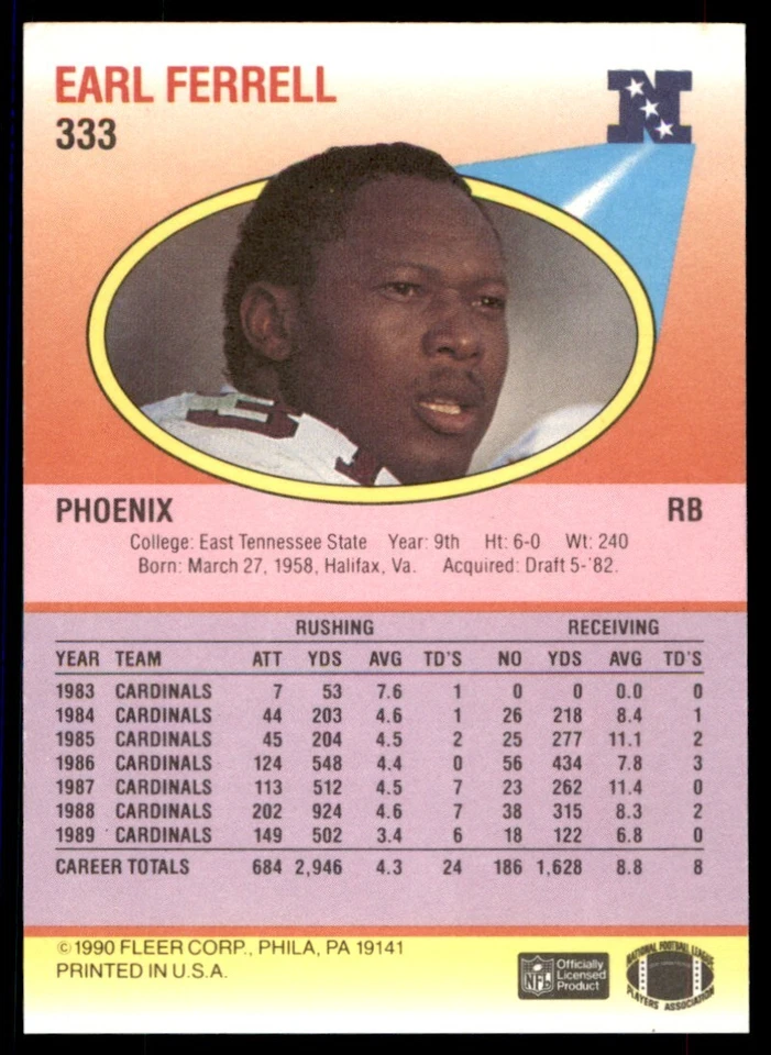 1990 Fleer Earl Ferrell Phoenix Cardinals #333 - Image 2 of 2
