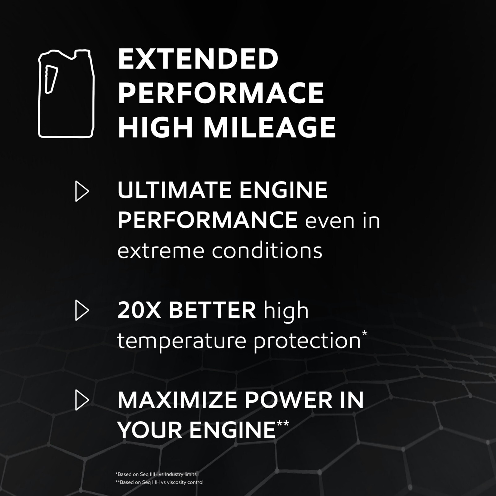 2 Packs Mobil 1 Extended Performance High Mileage Full Synthetic Motor Oil 0W-20