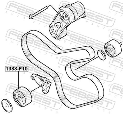 Fits FEBEST 1988-F10 PULLEY IDLER KIT