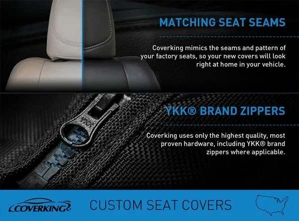 Coverking CSC2A7KI9572 Blue Neosupreme Front Seat Cover for 2020-2023 Kia Soul — 第 2/4 张图片