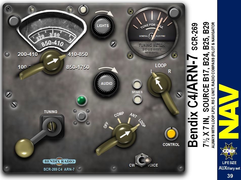 MiG31 K/M FOXHOUND COCKPIT instrument panel CDkit