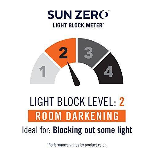 Sun Zero Barrow Energy Efficient Rod Pocket Curtain Single Valance - Picture 4 of 4