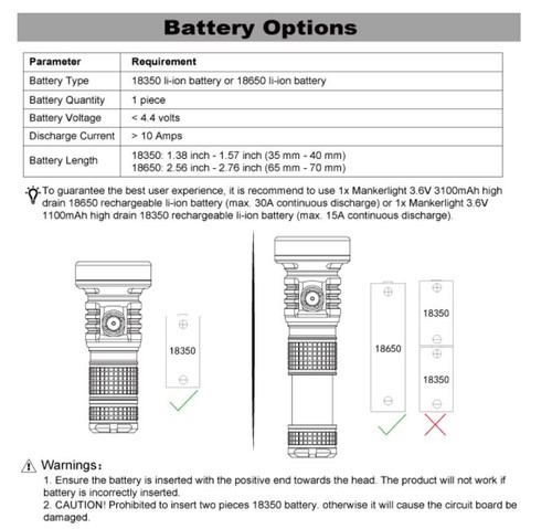 Mankerlight MC13 EDC Long Range Flashlight 2000 Lumen LED USB Rechargeable - Picture 11 of 20