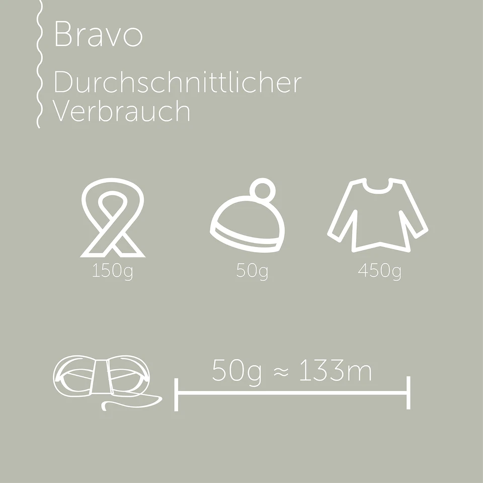 Schachenmayr Bravo 9801211-08329 anthrazit neon tweed Handstrickgarn Häkelgarn - Bild 4 von 4