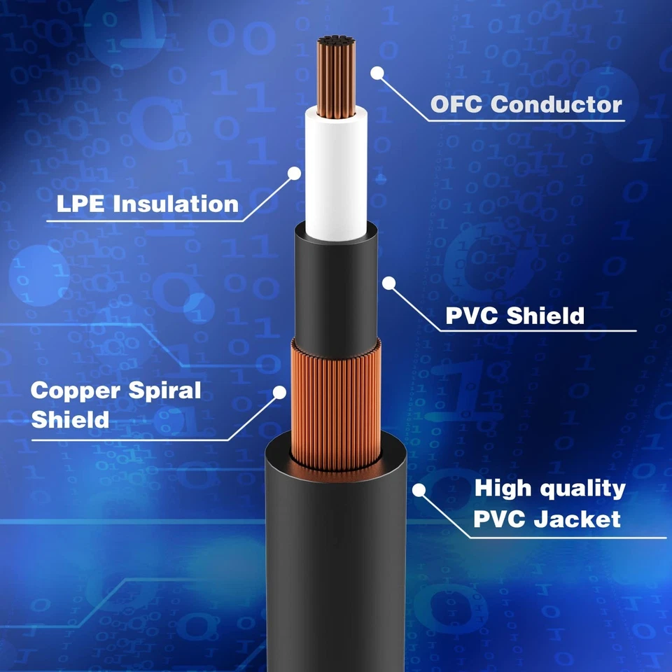 6 piezas/lote JOYO CM-11 Colorido Guitarra Bajo Pedal Cable Pedal Guitarra Foto 2 de 4