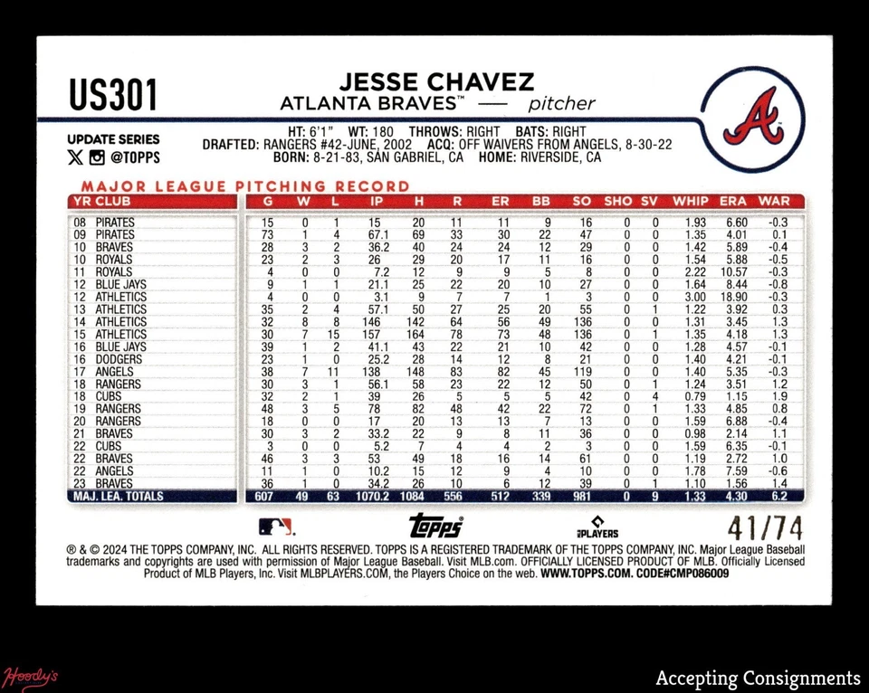 2024 Topps Update Black #US301 Jesse Chavez BRAVES 41/74 - Image 2 of 2