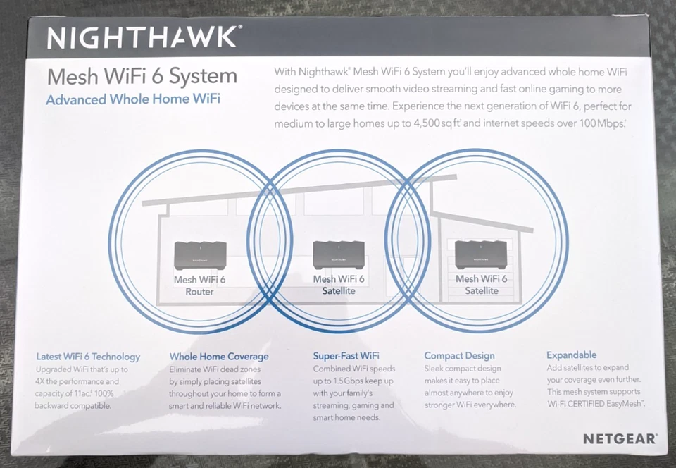 Netgear Nighthawk Dual-band AX1500 3-Pack MK6W MR60 Mesh Wifi Router System NEW - Image 2 of 4