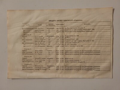 23rd Regiment Pennsylvania Volunteers 1866 Civil War Roster J.B ...