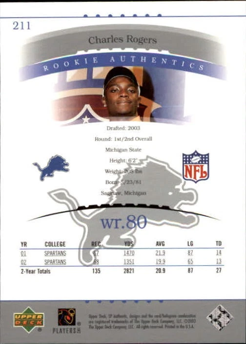 2003 SP Authentic #211 Charles Rogers RC /1200 - FB - Image 2 of 2