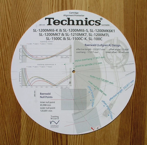 Technics SL-1200Mk6-Mk7/SL-1500C & SL100C Alignment Protractor (Baerwald Design)