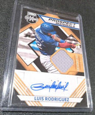 2021 Panini Elite Elite Extra Autograph Patch Rookie Card Luis Rodriguez!