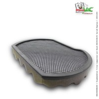 StaubbehäLter Filter Kompatibel Mit Bosch Type VRBSGS41