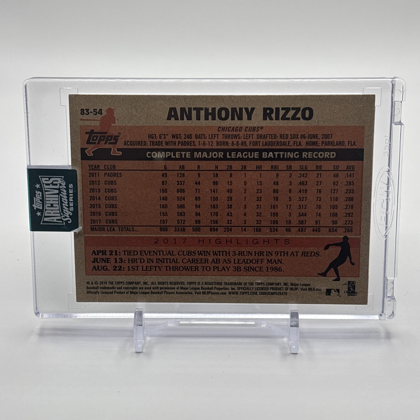 2024 Topps Archives Signature Series Anthony Rizzo #83-54 on card auto 1/1 view 2