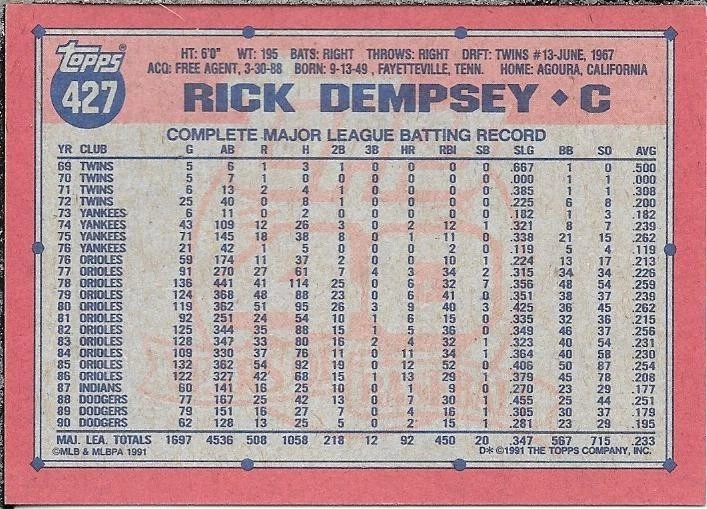 Rick Dempsey 1991 Topps Operation Desert Shield, card #427, Dodgers - Image 2 of 2
