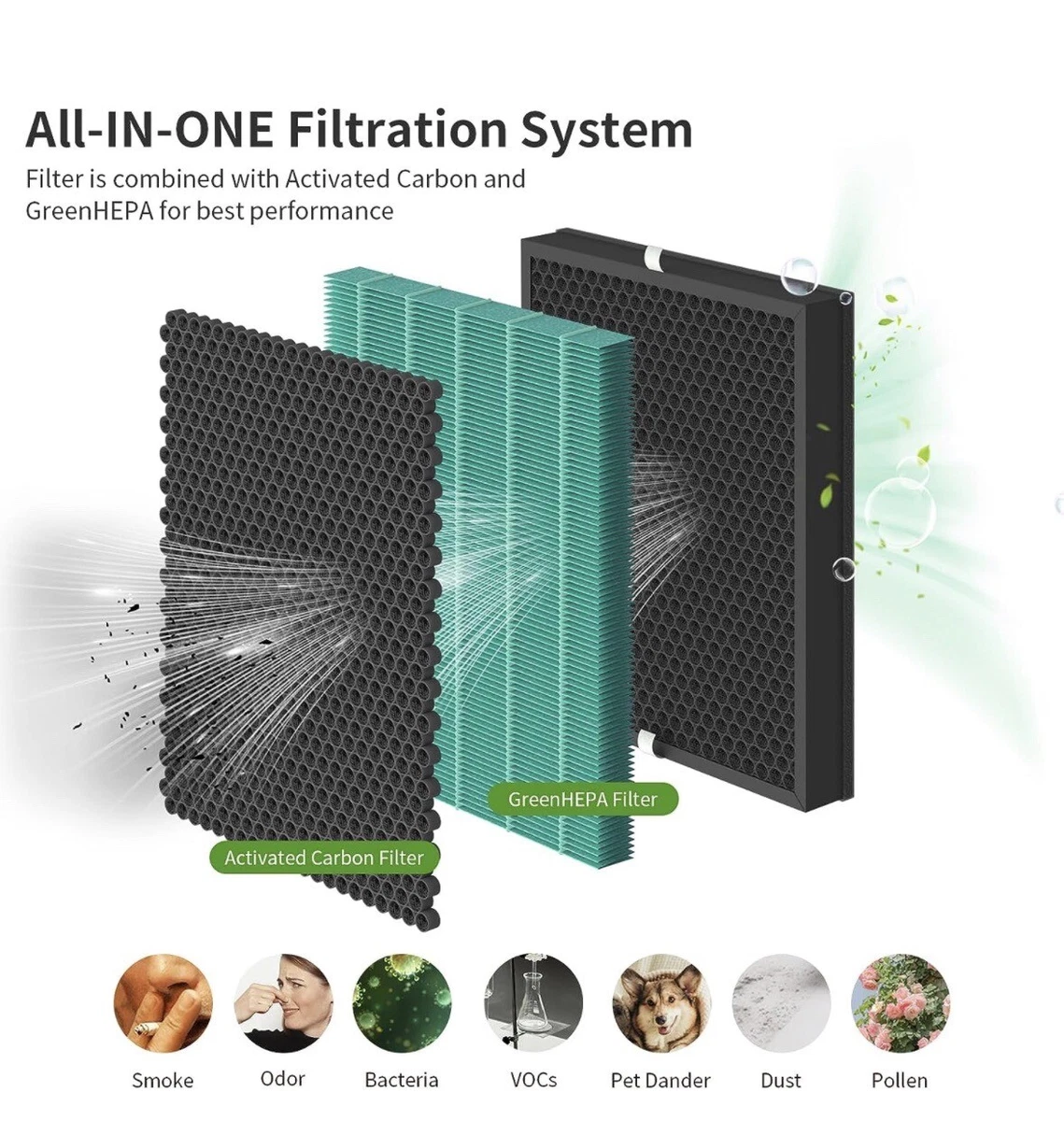Coway airmega 2024 400 replacement filter