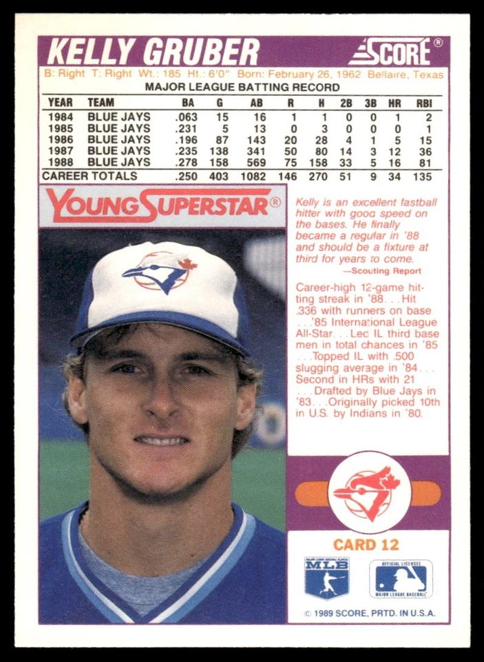1989 Score Young Superstars II Kelly Gruber Toronto Blue Jays #12 - Image 2 of 2