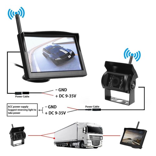 Wireless 5" Rear View Monitor Parking Backup Camera Kit for Caravan RV Van Truck - Picture 8 of 24