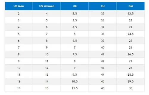 Birkenstock Mayari Birko-Flor Casual Sandals Unisex Regular EU Shoe Size 35-45 - image 3 of 3