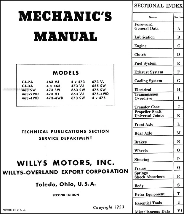 Manual De Taller Jeep CJ2A CJ3A 1946 1947 1948 1949 1950 1951 1952 1953 CJ 2A 3A - Imagen 2 de 2