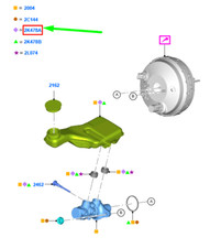 Liquide de frein Ford MONDEO