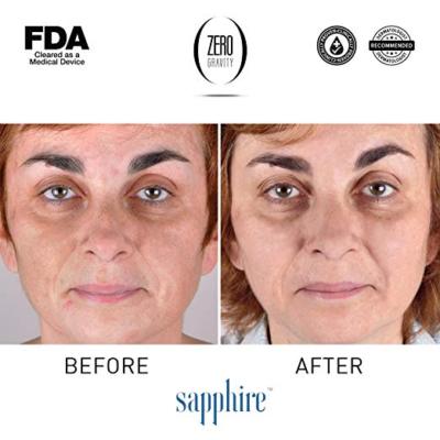 Perfectio Sapphire By Zero Gravity - Authorized Seller | eBay