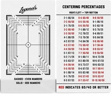 Legends Card Grading Centering Tool with Cleaning Cloth Kit Material for PSA - B