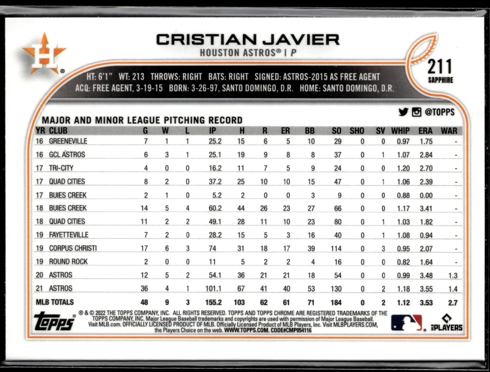 2022 Topps Chrome Sapphire Edition #211 Cristian Javier - Image 2 of 2