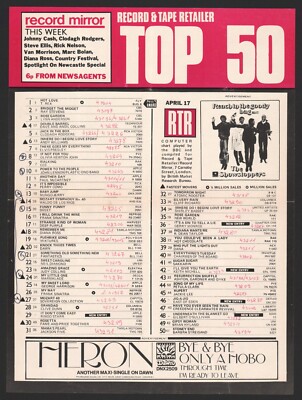 JOHN LENNON, GEORGE HARRISON, SINATRA 1971 TOP 50 SONGS VON RECORD MIRROR Apr 17