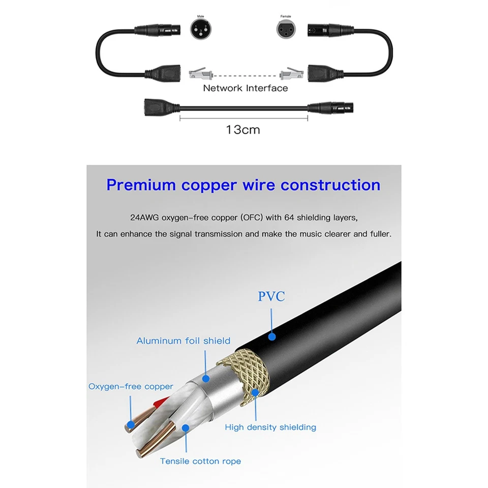 2X Adapter Converter  Cable Extension Cable XLR 3 Pin to RJ45 5029 - Image 3 of 4