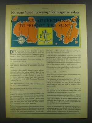 1932 Gallup Survey of Reader Interest Ad - No More