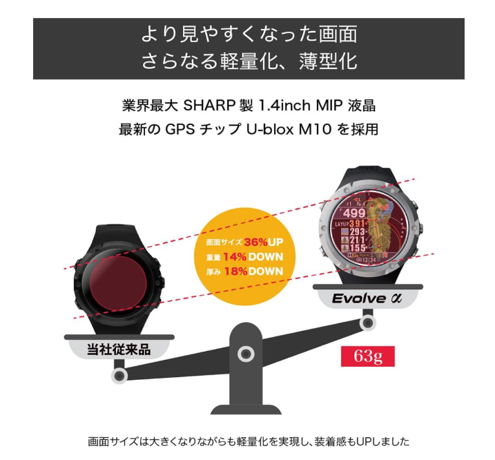 Shot navi evolve α SHOT NAVI EVOLVE PRO TOUCH GPS GOLF WATCH MADE IN JAPAN