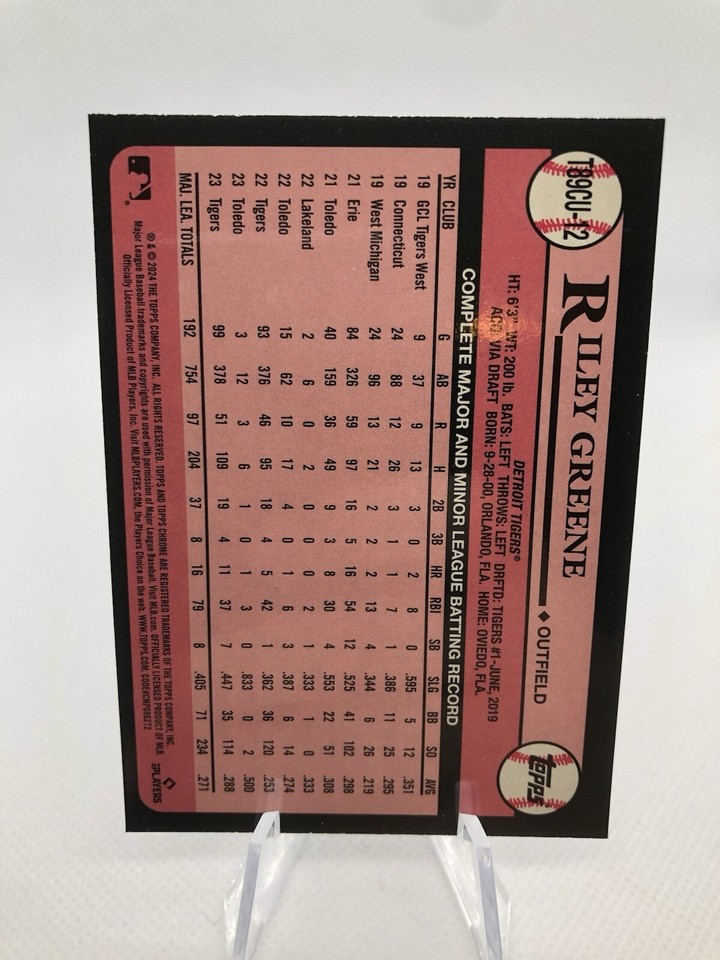 2024 Topps Update Riley Greene Mojo Silver Pack Purple Parallel /75 ...