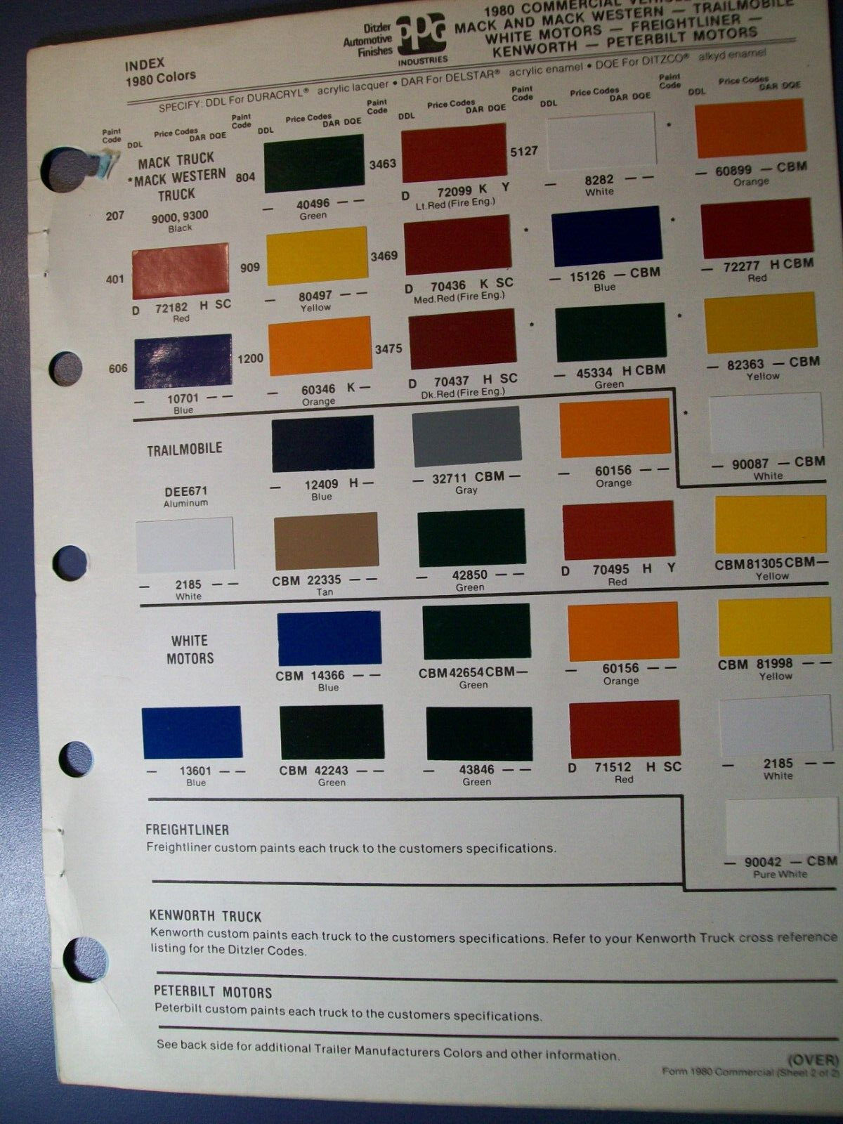 1980 MACK White Trailmobile truck PPG Ditzler paint chips set