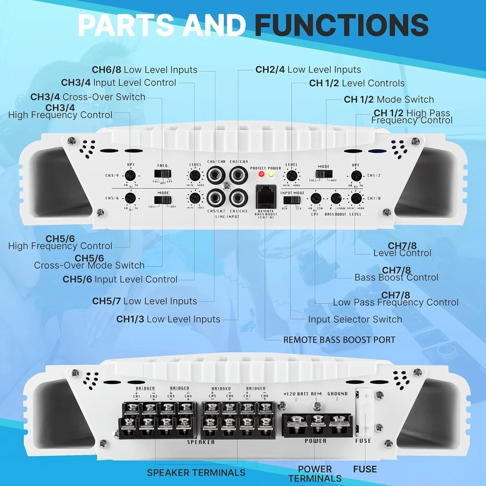 Pyle Marine Waterproof Bluetooth 8-Ch Amplifier, 3000 Watt RMS PLMRA830BT - Image 2 of 4
