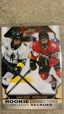2023/24 Tim Hortons Greatest Duos Sarah Nurse/Victoria Bach Rookie Connections