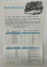 US Great Lakes Marine Forecast Weather Band Guide Pamphlet (MAFOR) Bulletin