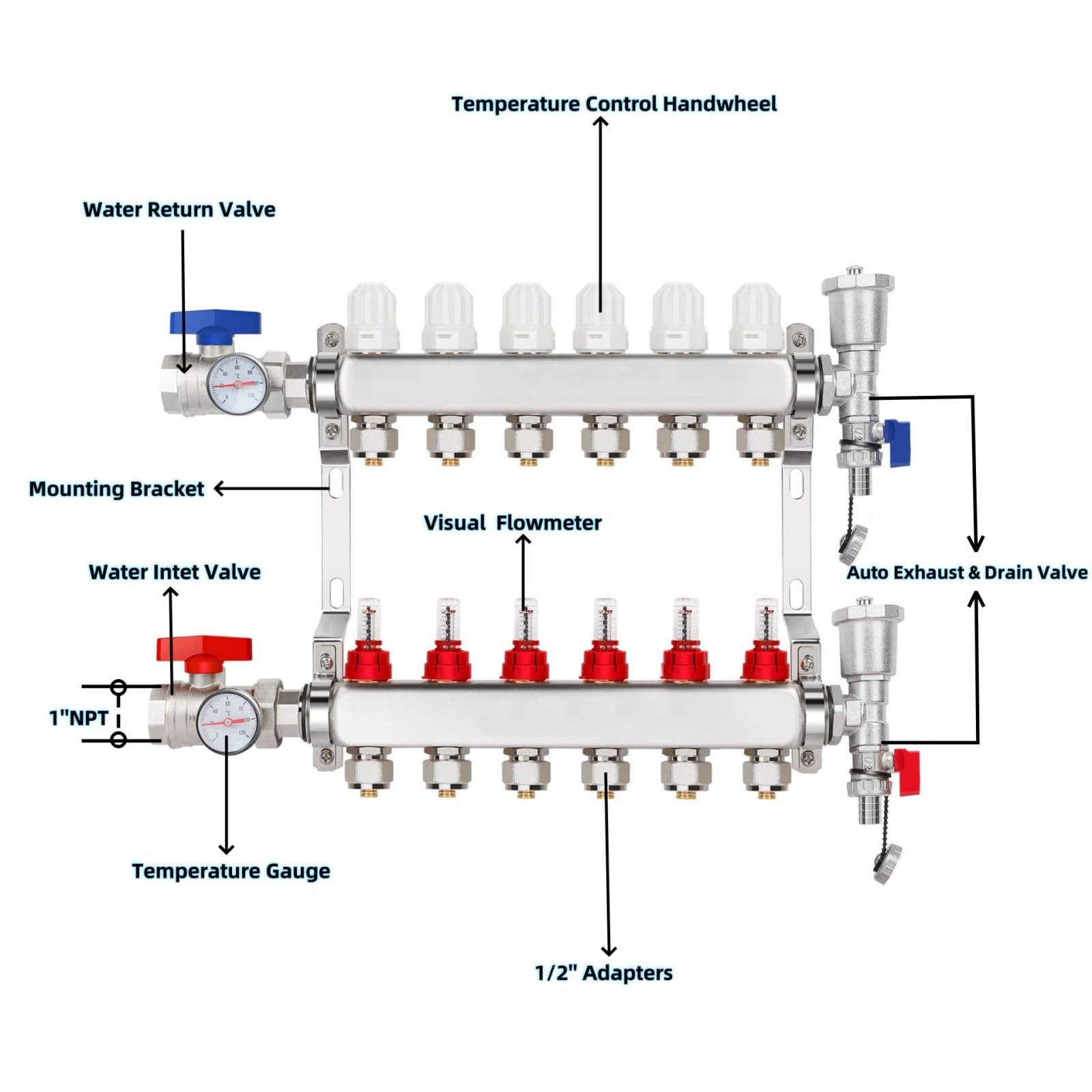 6-Branch PEX/Radiant Heat Manifold,1/2 PEX Tubing Manifold,304 Stainless Steel