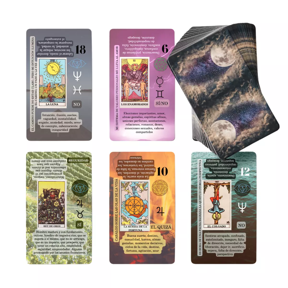 Tarot Principiante Español, Cartas de Tarot con significado, Palabra clave  Tarot