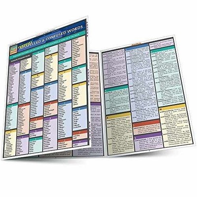 Commonly Misspelled And Confused Words - Pamphlet, by Erin Brenner - Very Good