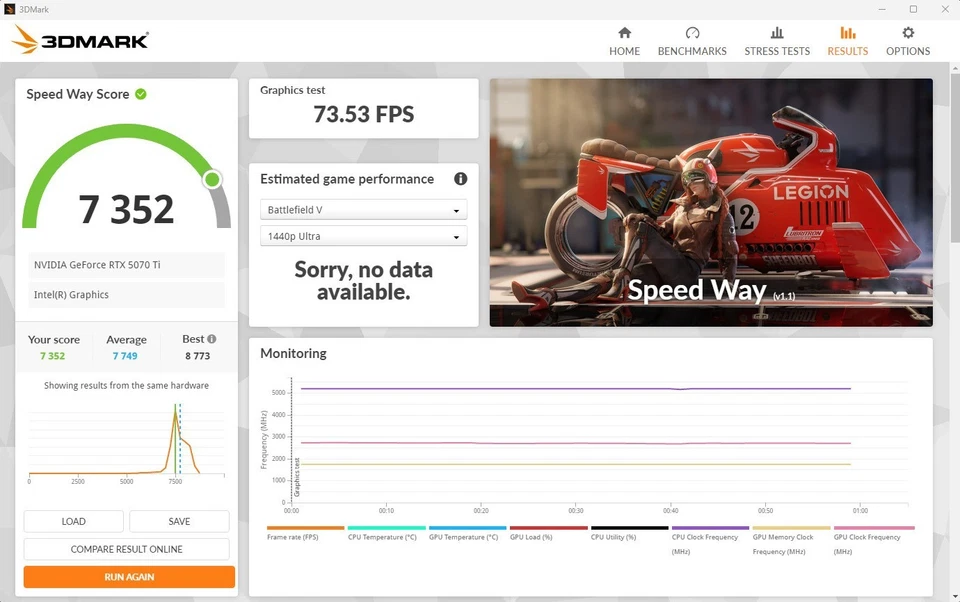 GIGABYTE WINDFORCE GeForce RTX 5070 Ti OC SFF 16G 16GB GDDR7 GV-N507TWF3OC-16GD - Image 3 of 4