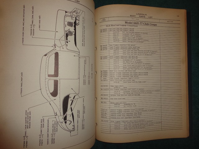 Lincoln catalog parts